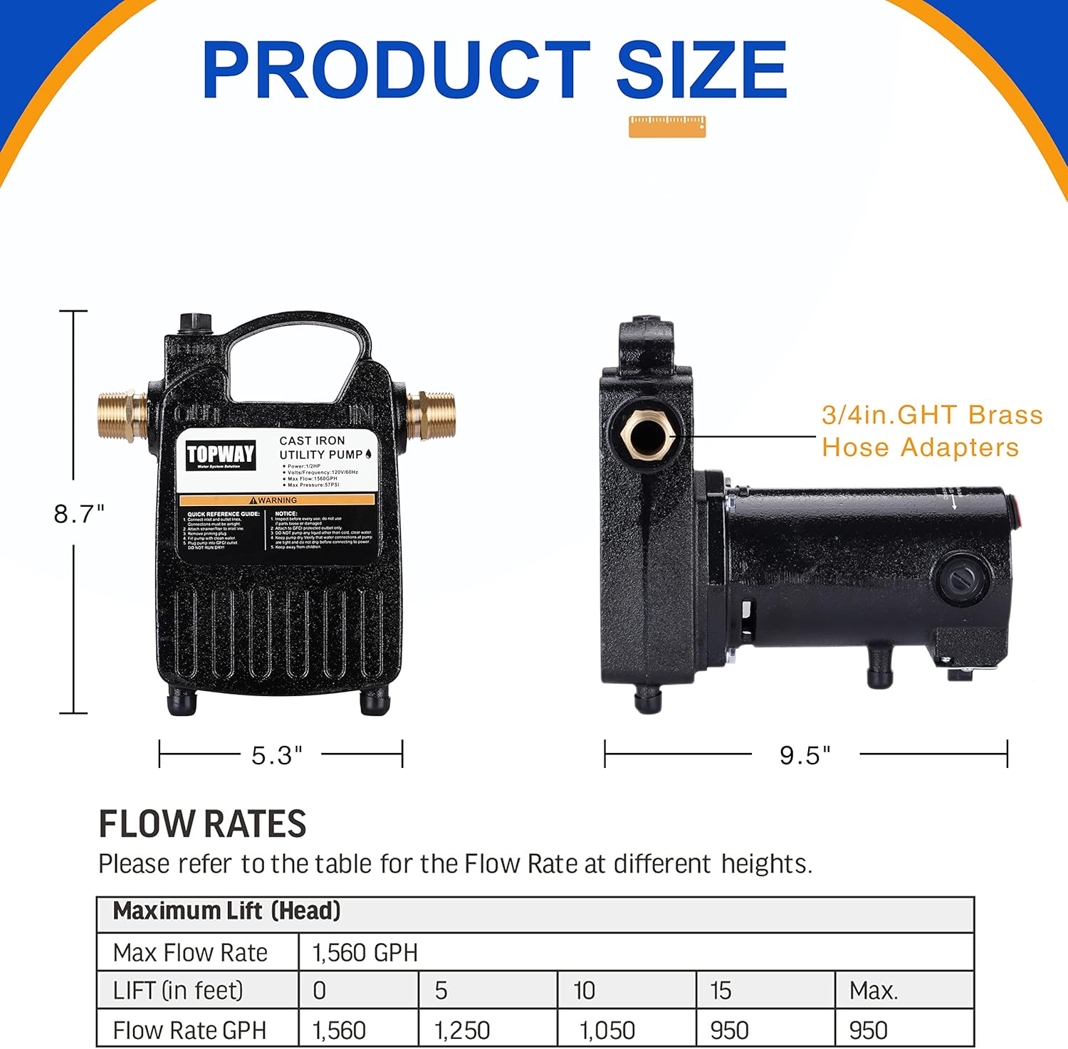 1/2HP Portable Cast Iron Water Pump with On/Off Switch - 1560GPH High Pressure Utility Transfer Pump w/ Hose Connectors & Suction Strainer