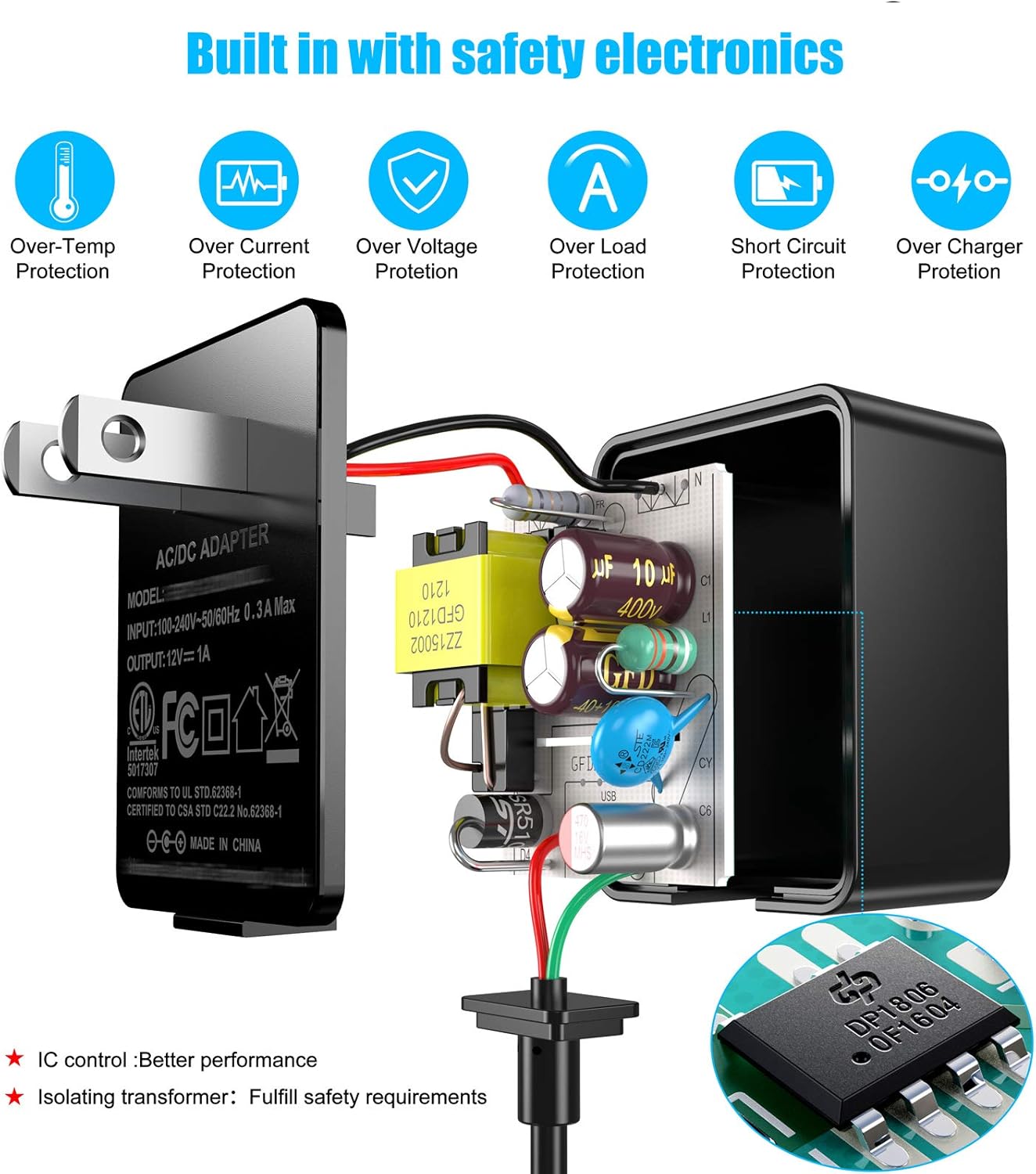 12V 1A AC Adapter Charger Replacement with 8 Tips - Regulated Power Supply for LED Strip Light, CCTV Camera, GPS - ETL Certified Transformer
