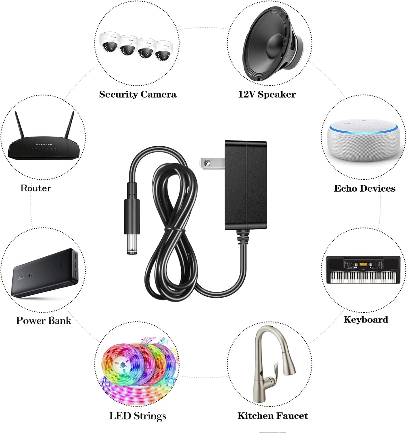 12V 1A AC Adapter Charger Replacement with 8 Tips - Regulated Power Supply for LED Strip Light, CCTV Camera, GPS - ETL Certified Transformer