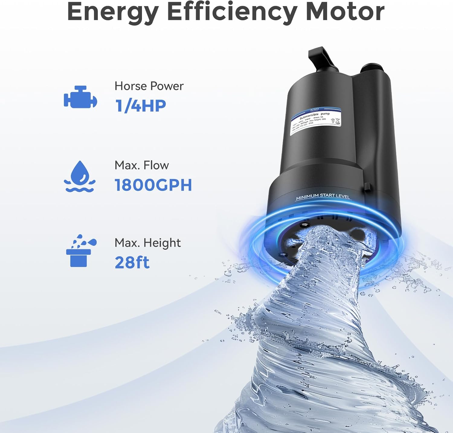 1/4 HP Submersible Water Pump for Pool, Basement, Garden - 1800GPH Portable Electric Utility Pump with 10ft Cord - Small Sump Pump for Swimming Pool, Tub, Pond - Thermoplastic Utility Pump