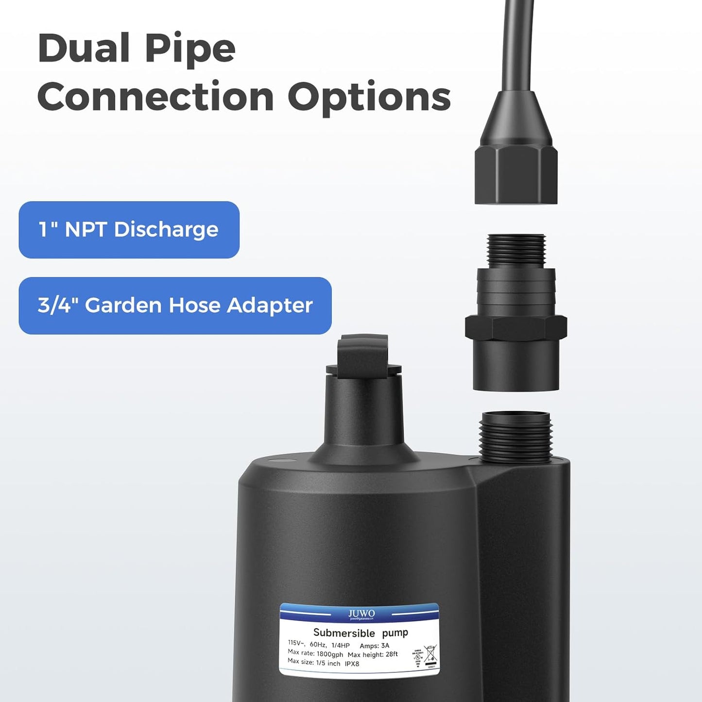 1/4 HP Submersible Water Pump for Pool, Basement, Garden - 1800GPH Portable Electric Utility Pump with 10ft Cord - Small Sump Pump for Swimming Pool, Tub, Pond - Thermoplastic Utility Pump