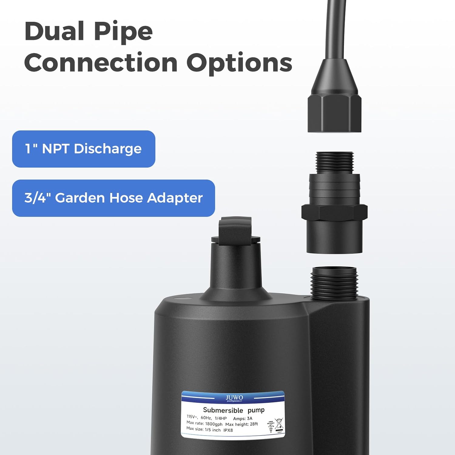 1/4 HP Submersible Water Pump for Pool, Basement, Garden - 1800GPH Portable Electric Utility Pump with 10ft Cord - Small Sump Pump for Swimming Pool, Tub, Pond - Thermoplastic Utility Pump