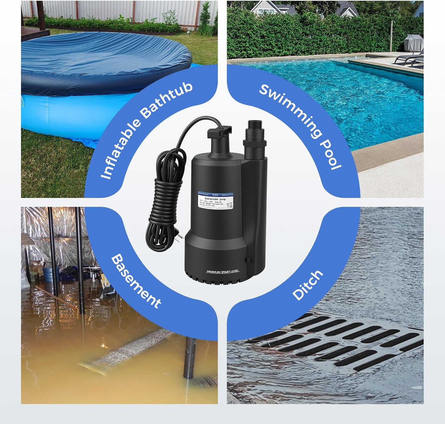 1/4 HP Submersible Water Pump for Pool, Basement, Garden - 1800GPH Portable Electric Utility Pump with 10ft Cord - Small Sump Pump for Swimming Pool, Tub, Pond - Thermoplastic Utility Pump