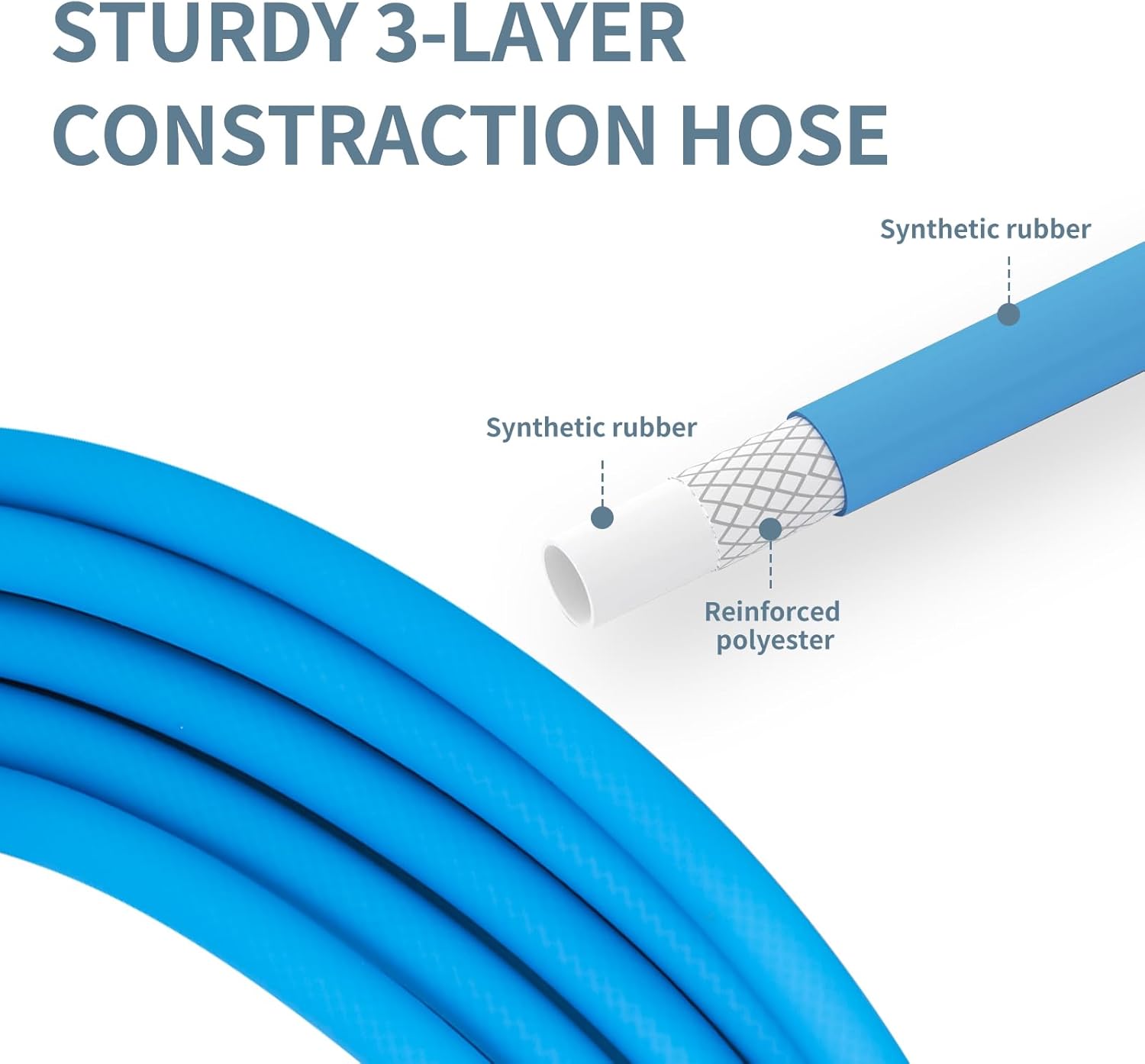 1/4 Inch All-Weather Rubber Air Hose - 50ft Lightweight, Flexible, Kink Resistant - 300 PSI Compressor Hose with Universial Coupler