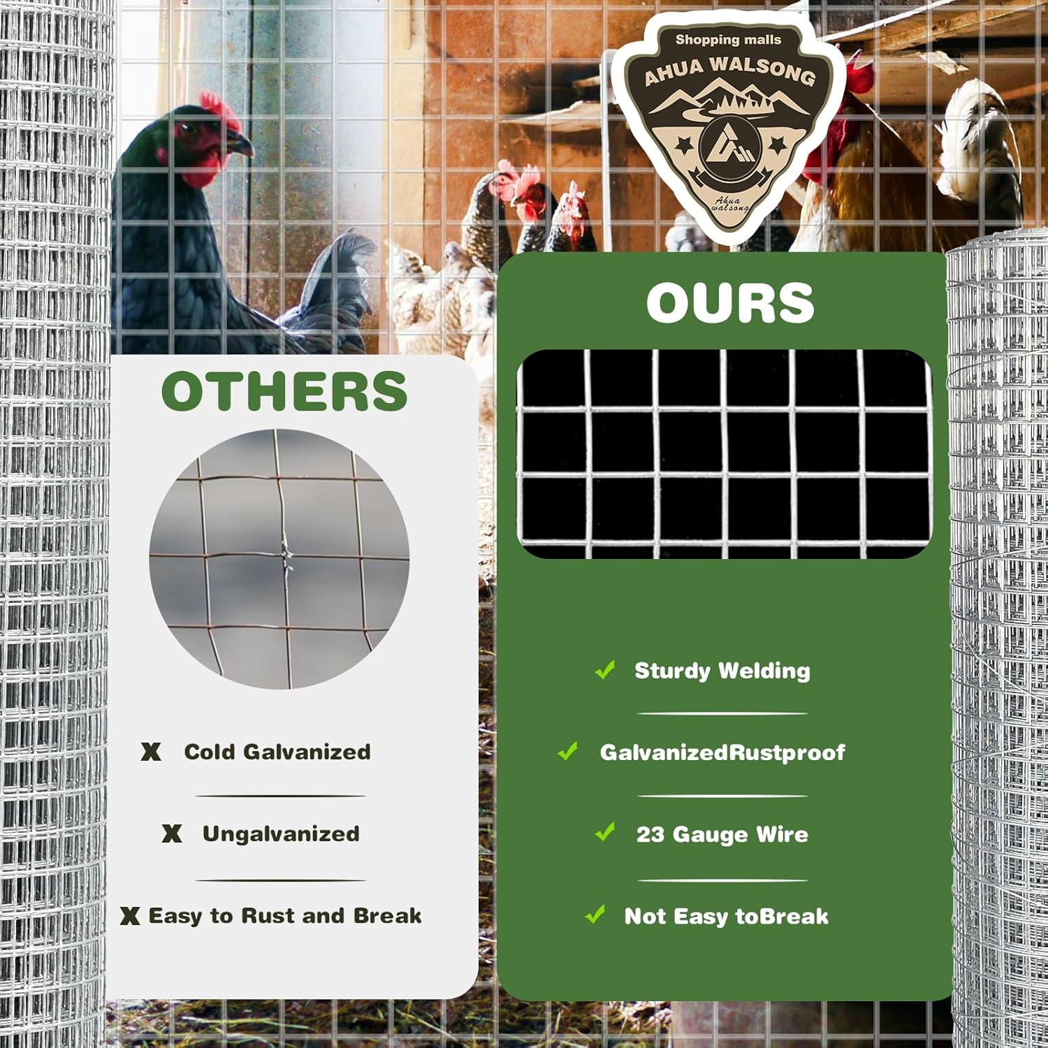 1/4 Inch Galvanized Wire Mesh Roll 4'' x 10' (23 GA) - Ideal for Chicken Coops, Rabbit Fences, Poultry Enclosures, Crafting, and Screening