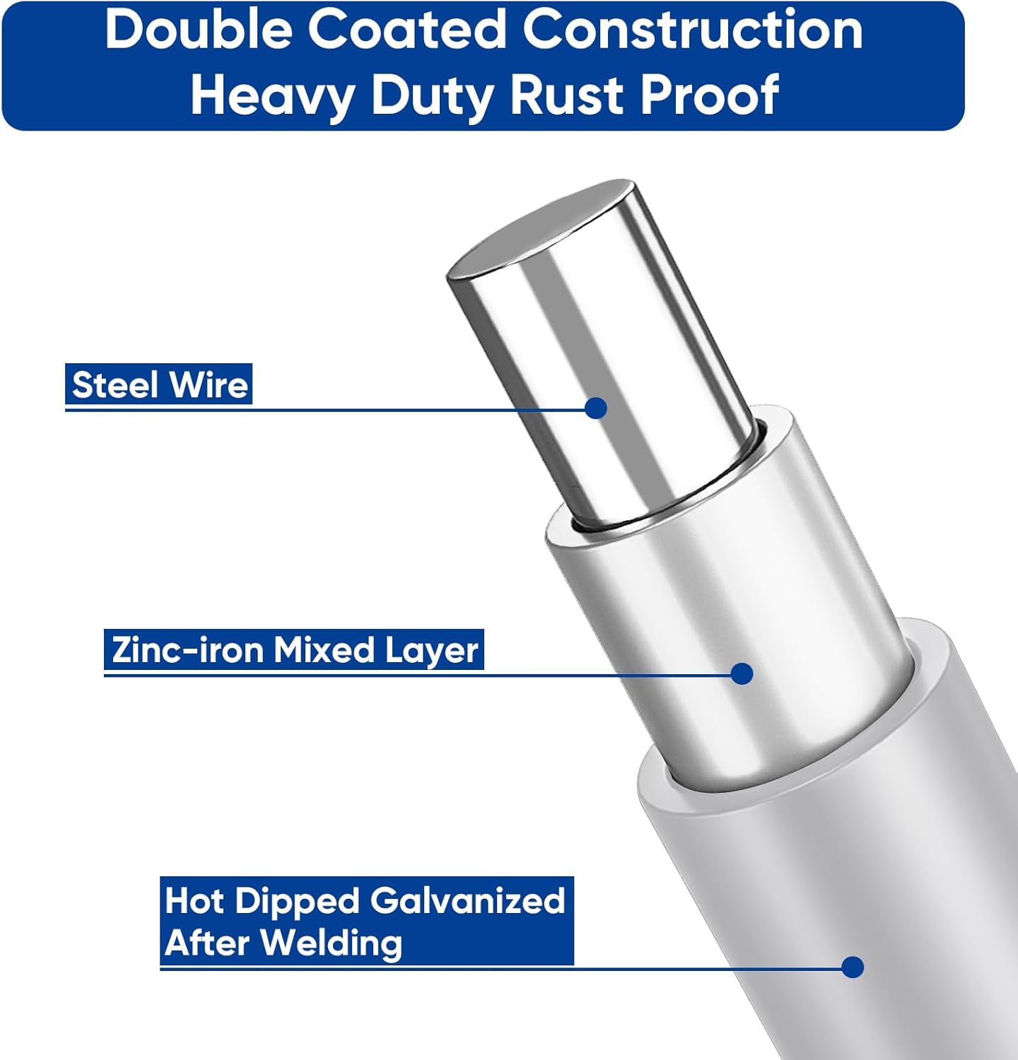 1/4 Inch Hardware Cloth 48x100 ft Roll - 23 Gauge Hot Dipped Galvanized Wire Mesh for Fencing, Chicken Coops, Rabbit Hutches