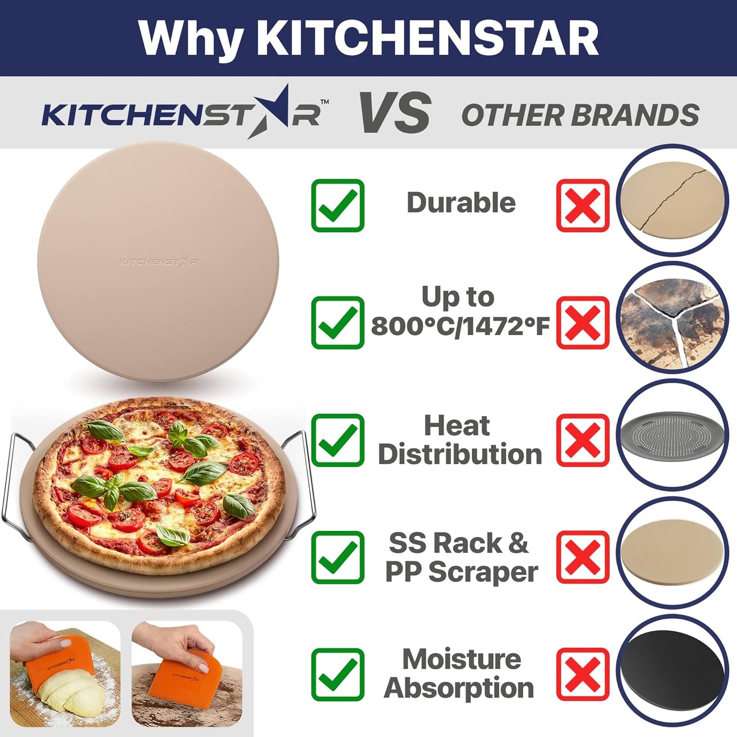14" KitchenStar Pizza Stone Set for Oven & Grill - Cordierite Baking Stone with Handles, SS Rack, and Scraper - 1500 °F Resistant - Round Medium Size