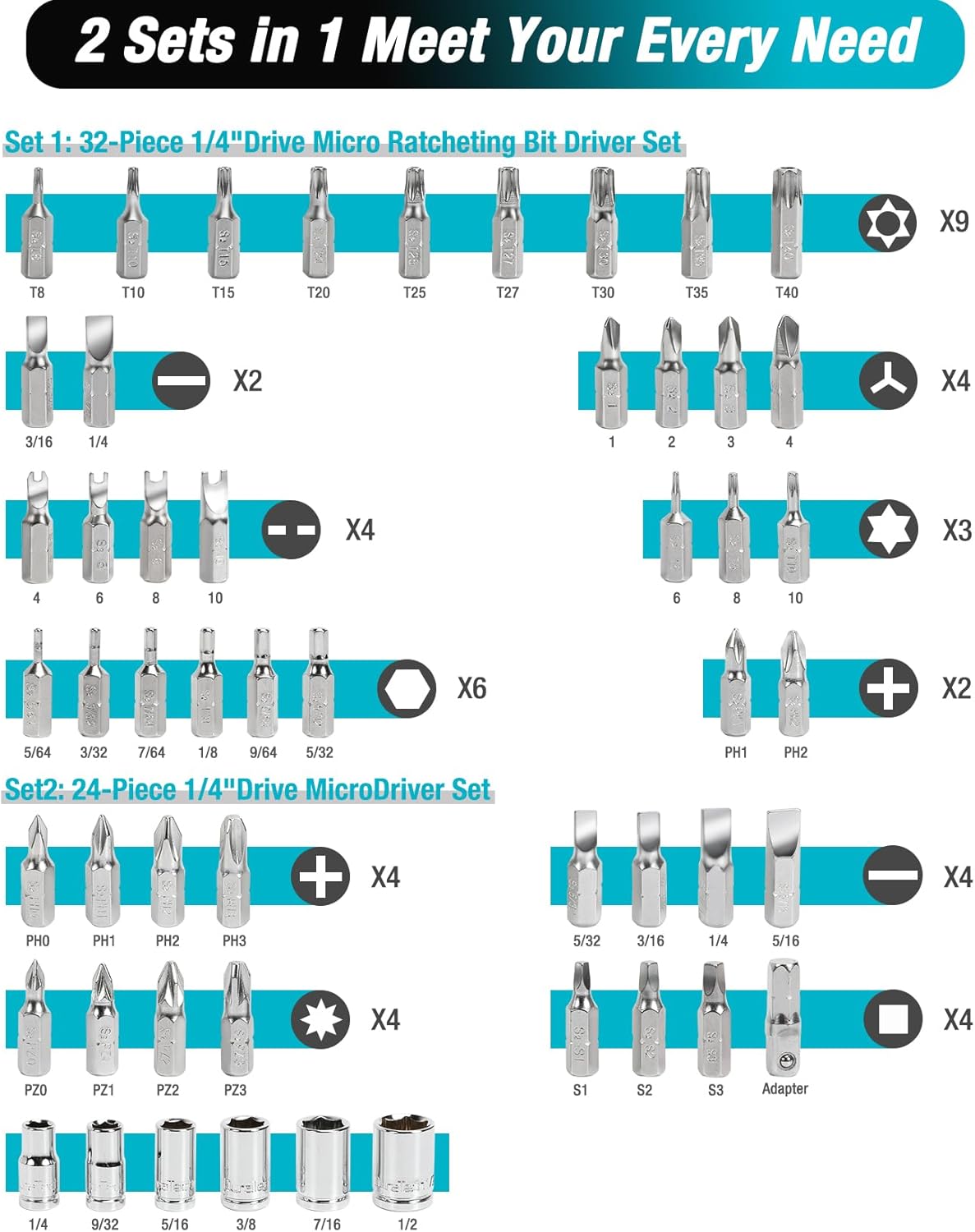 1/4" Mini Ratchet Wrench and Screwdriver Bit Set - DURATECH 56-piece 2-in-1 Set with Bit Socket Set and Storage Cases - 72-Tooth and 60-Tooth