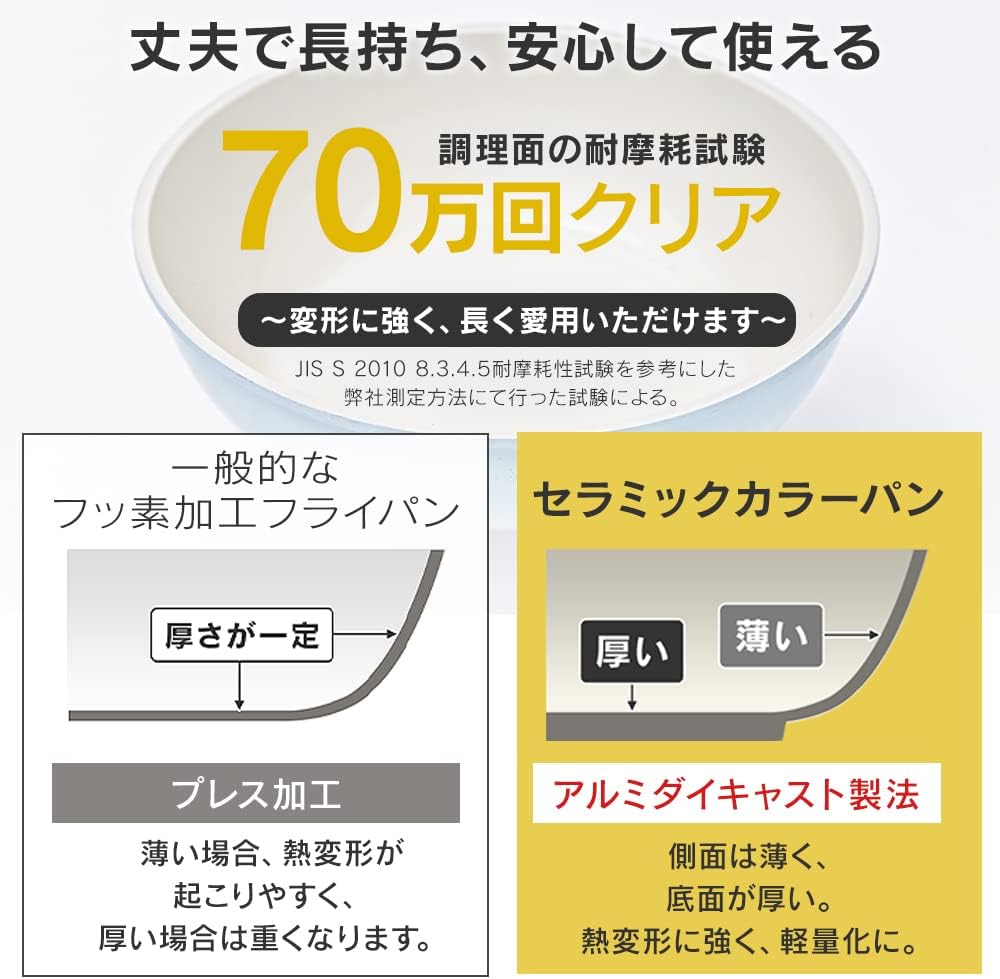 14-Piece Frying Pan Set with Removable Handle, IH Compatible, Gas Fire Safe, 10.2" & 7.9" Pans, Compact & Lightweight Storage, Ceramic Coating, Blue Color