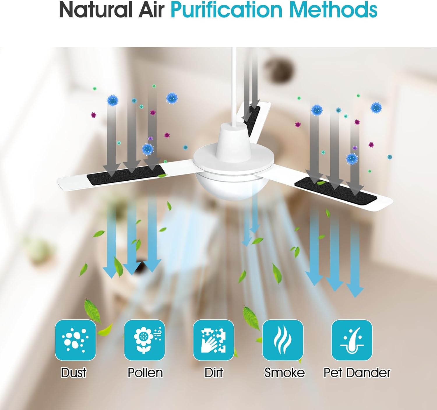 15-Pack Butto Ceiling Fan Filters with Strong Adhesive - Unscented Coconut Carbon Air Purifier Pads for Blades - Eliminate Household Contaminants and Freshen Air Naturally
