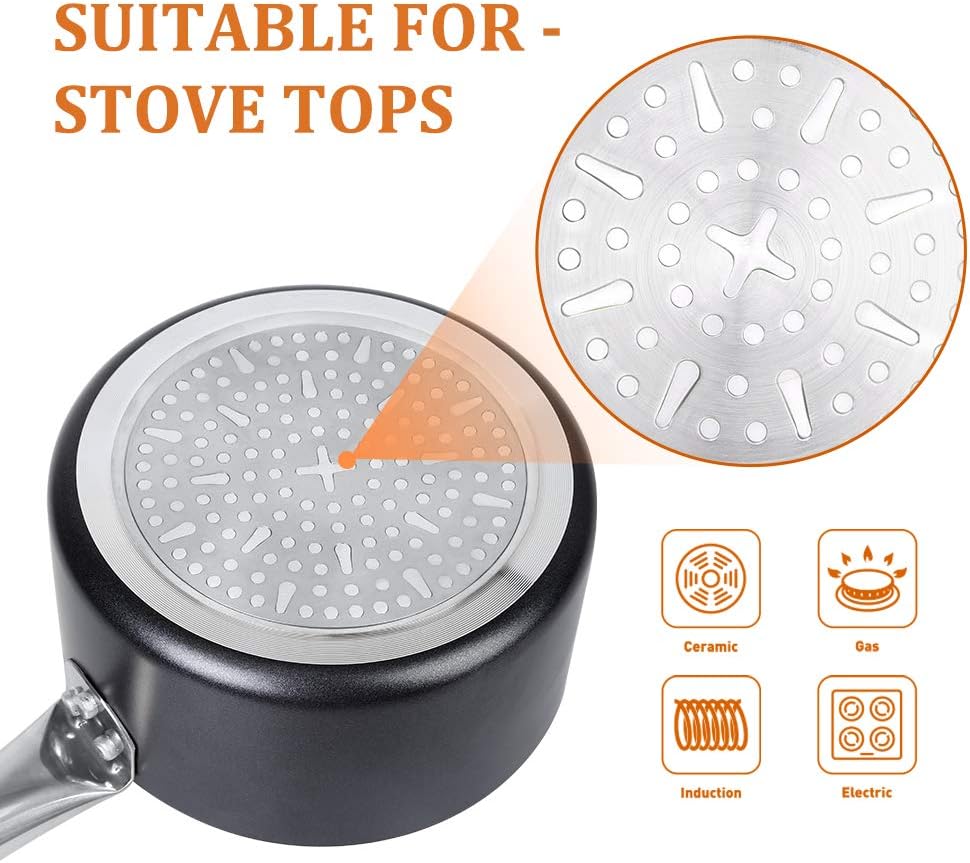 1.5 qt. Copper Nonstick Saucepan with Lid, Ceramic Mini Saute Pan - Ideal for 1 Person Meal - Induction, Gas, Electric Stovetops - Black