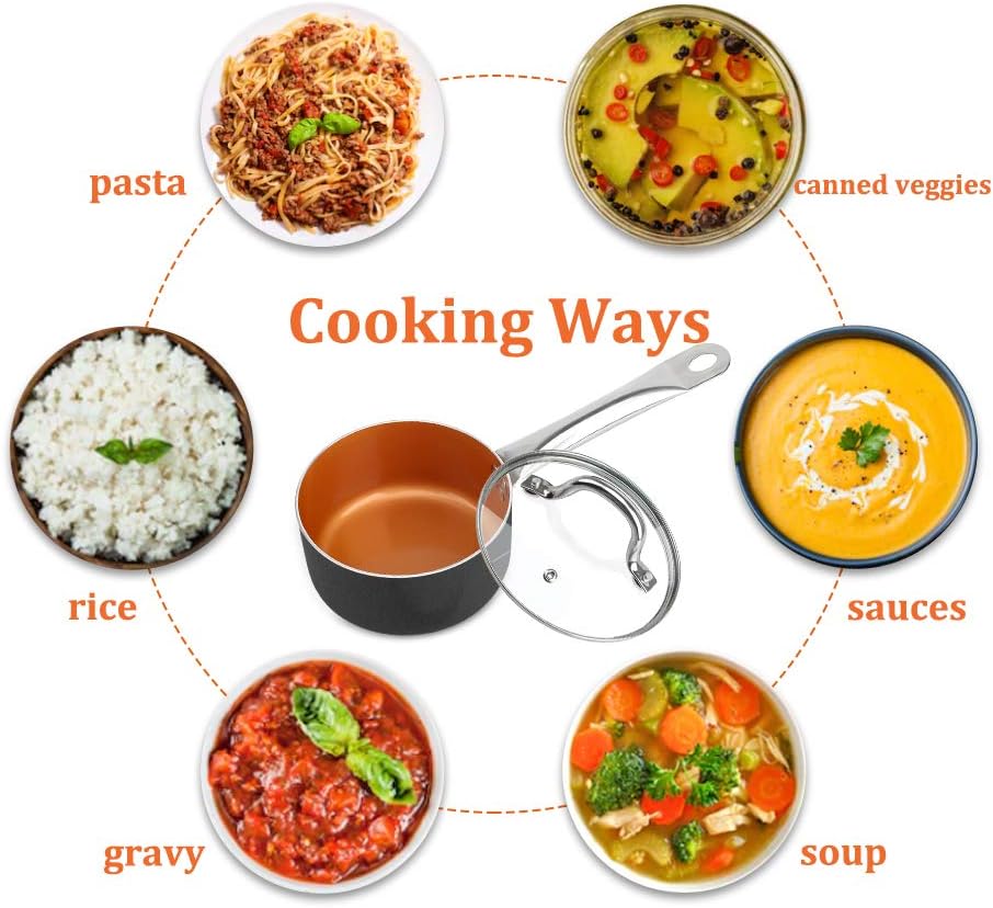 1.5 qt. Copper Nonstick Saucepan with Lid, Ceramic Mini Saute Pan - Ideal for 1 Person Meal - Induction, Gas, Electric Stovetops - Black