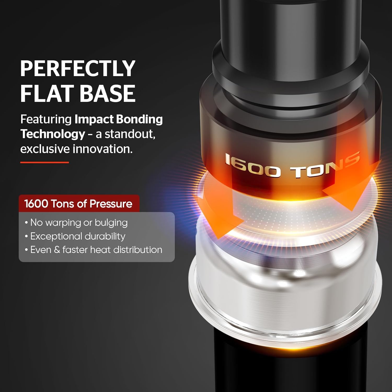 1.5 Quart Stainless Steel Sauce Pan with Lid, Stay-Cool Handle, Dishwasher Safe - Compatible with All Cooktops