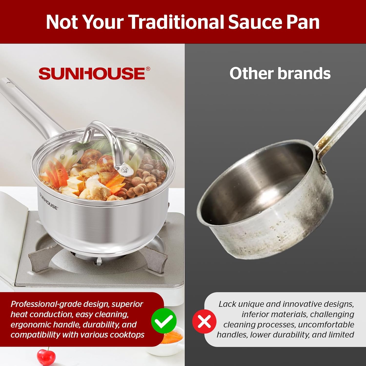 1.5 Quart Stainless Steel Sauce Pan with Lid, Stay-Cool Handle, Dishwasher Safe - Compatible with All Cooktops