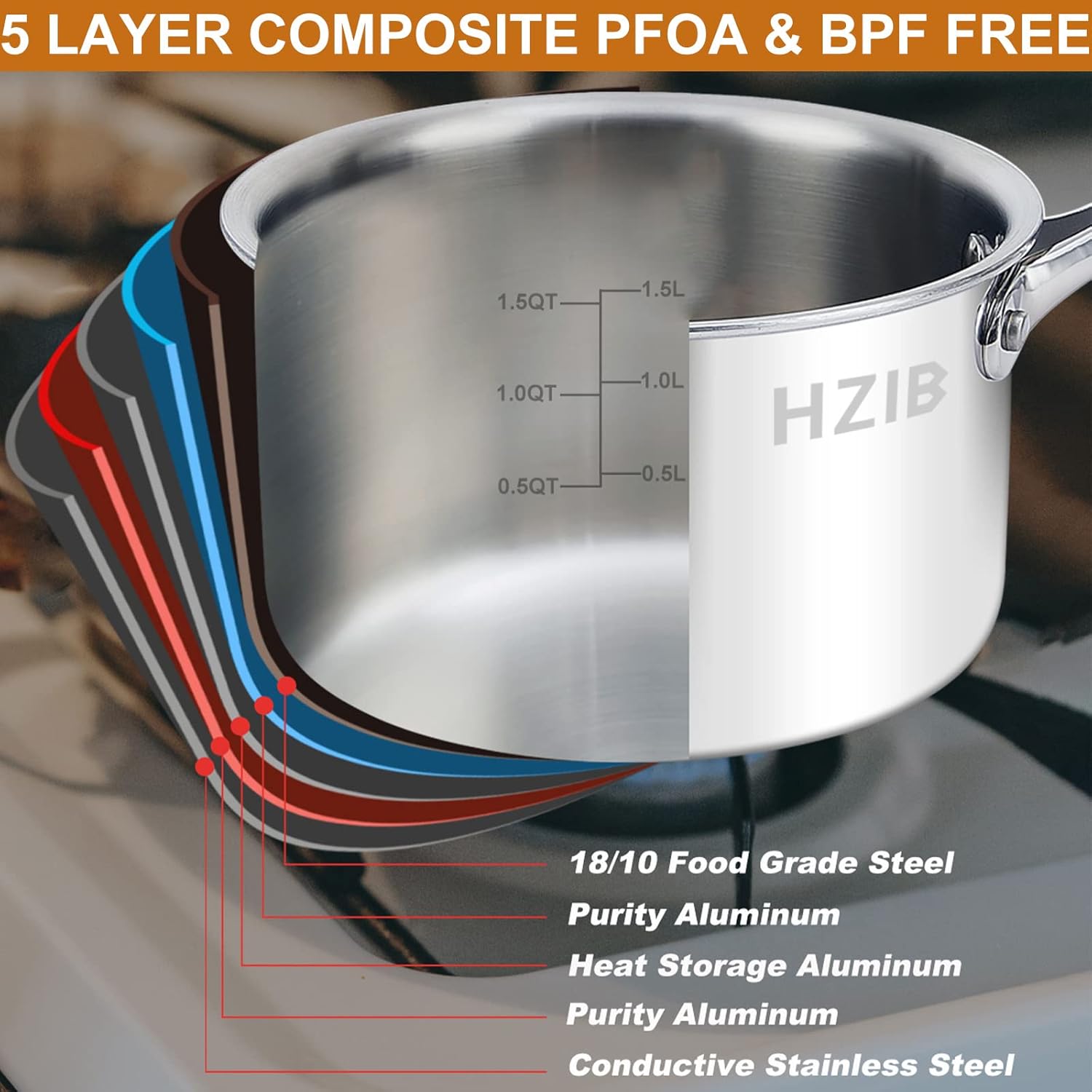 1.5 Quart Stainless Steel Vegetable Steamer Pot with Tri-ply Construction for Induction Stove - Small Pot with Holes Lid for Pasta, Noodles, and Sauce