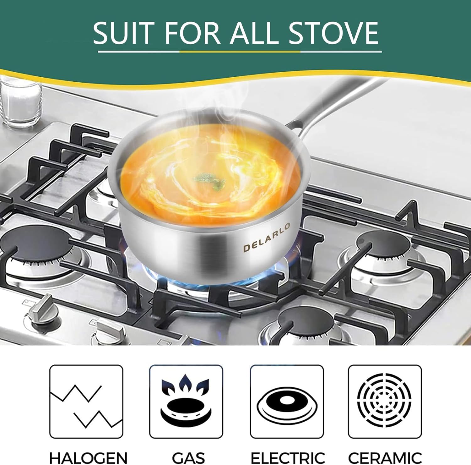 1.5 Quart Tri-Ply Stainless Steel Saucepan with Lid - All Stove Compatible, Heavy Duty Saucier Pot