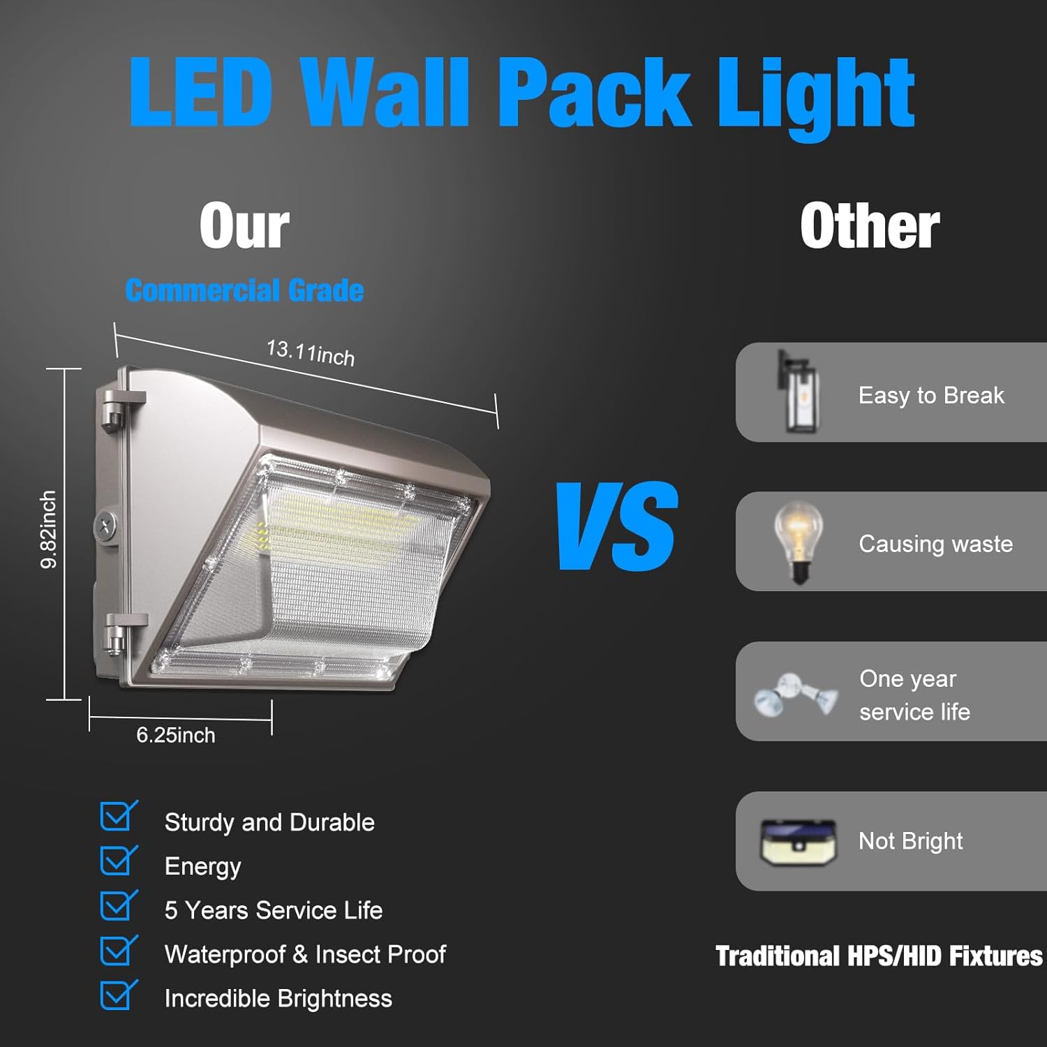 15600LM Waterproof LED Wall Pack Light with Dusk to Dawn Photocell - 120W, 5000K Outdoor Commercial Lighting (4 Pack)