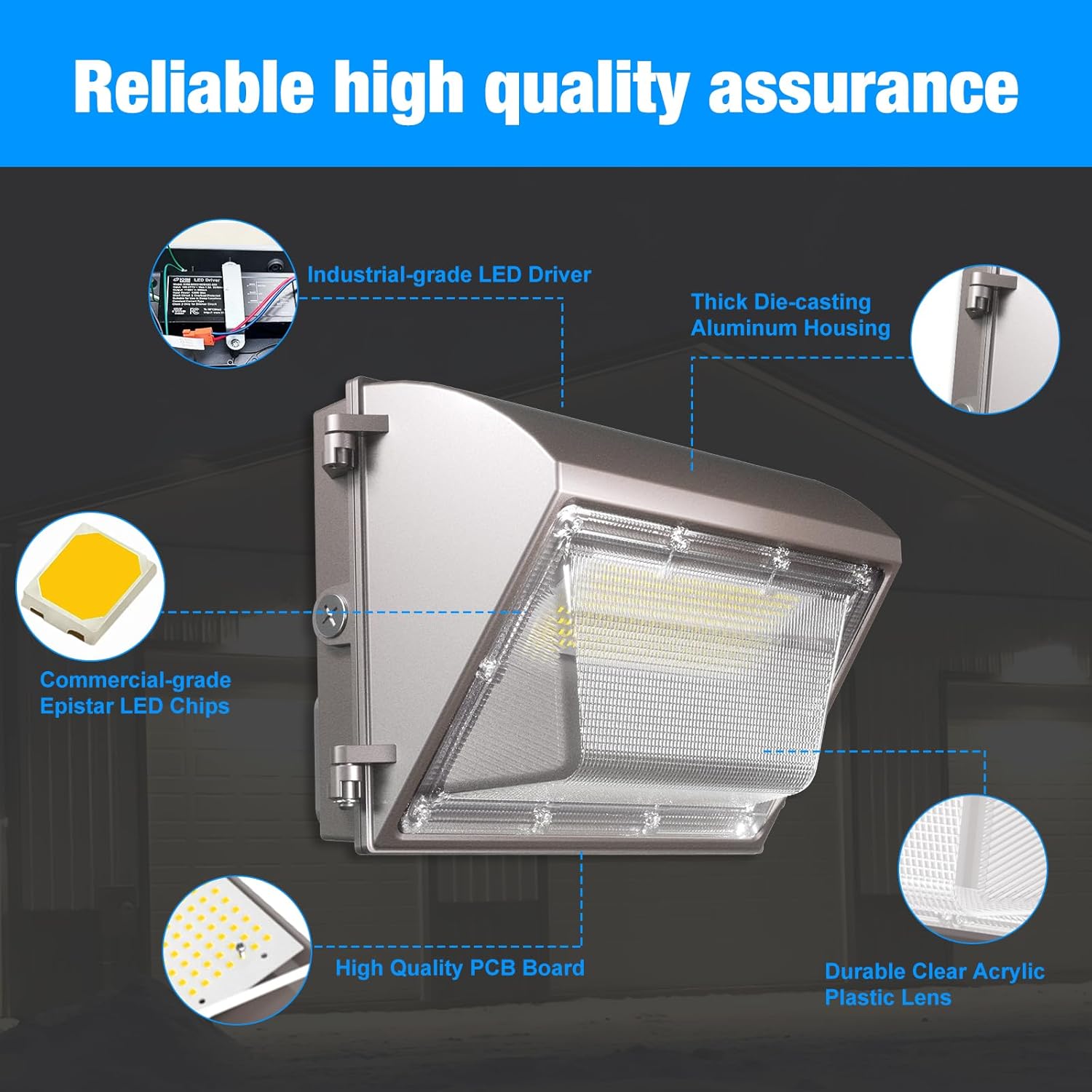 15600LM Waterproof LED Wall Pack Light with Dusk to Dawn Photocell - 120W, 5000K Outdoor Commercial Lighting (4 Pack)