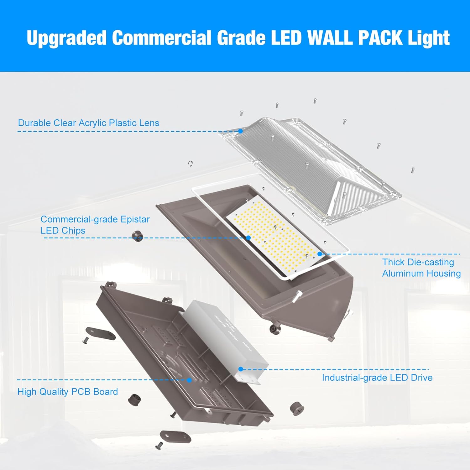 15600LM Waterproof LED Wall Pack Light with Dusk to Dawn Photocell - 120W, 5000K Outdoor Commercial Lighting (4 Pack)