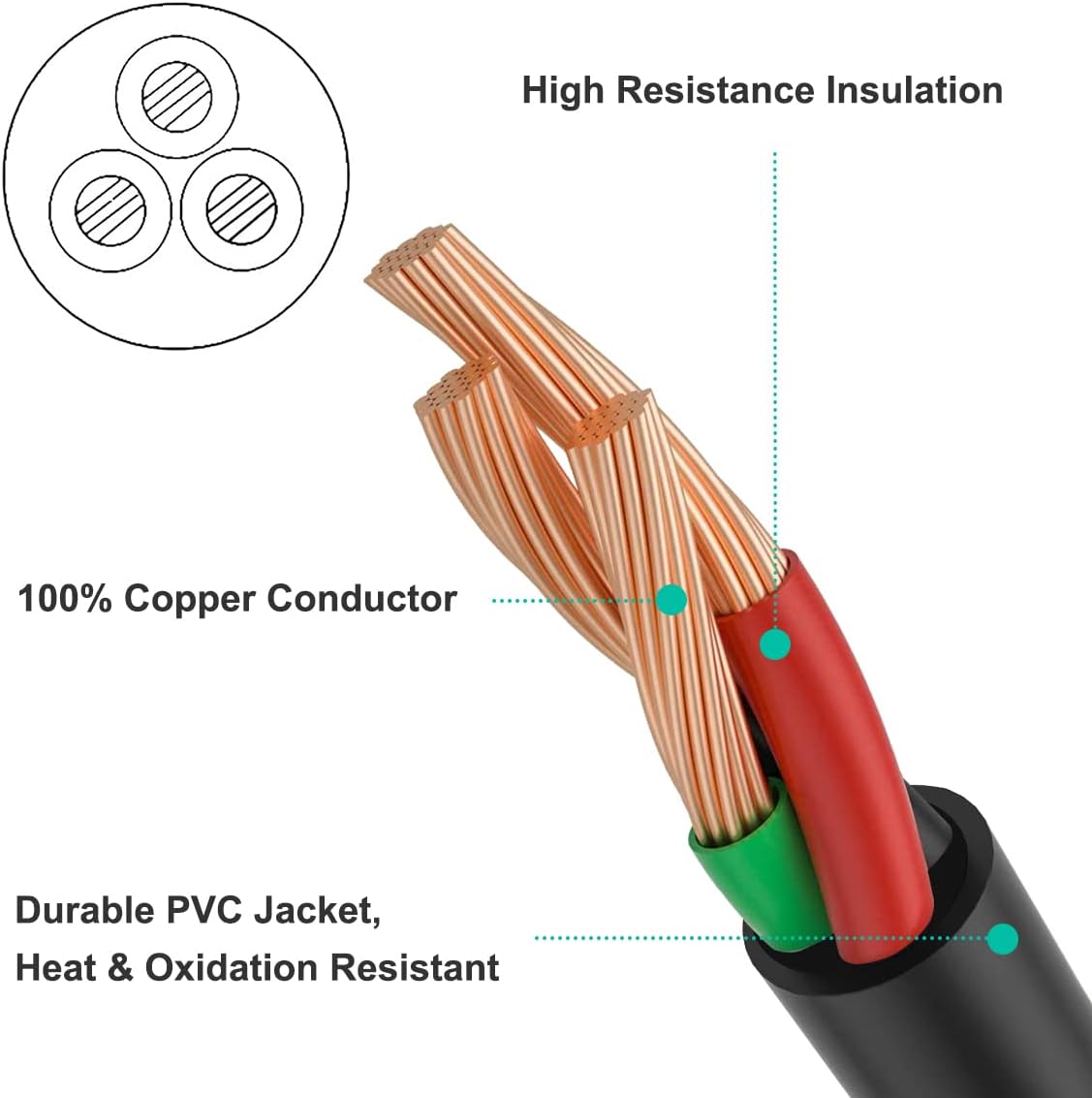 1.5FT 3 Prong to 4 Prong Dryer Adapter Cord, Nema 10-30P Male to 14-30R Female, 250V 30 Amp Heavy Duty Outlet Plug Power Cord with Ground Wire