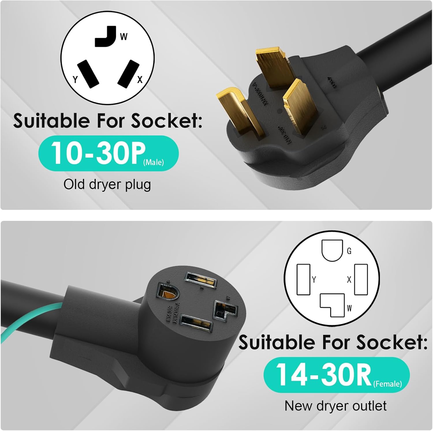 1.5FT Dryer Adapter 4 Prong to 3 Prong 30 Amp with Safety Ground Wire - NEMA 10-30P Male to 14-30R Female Outlet Plug