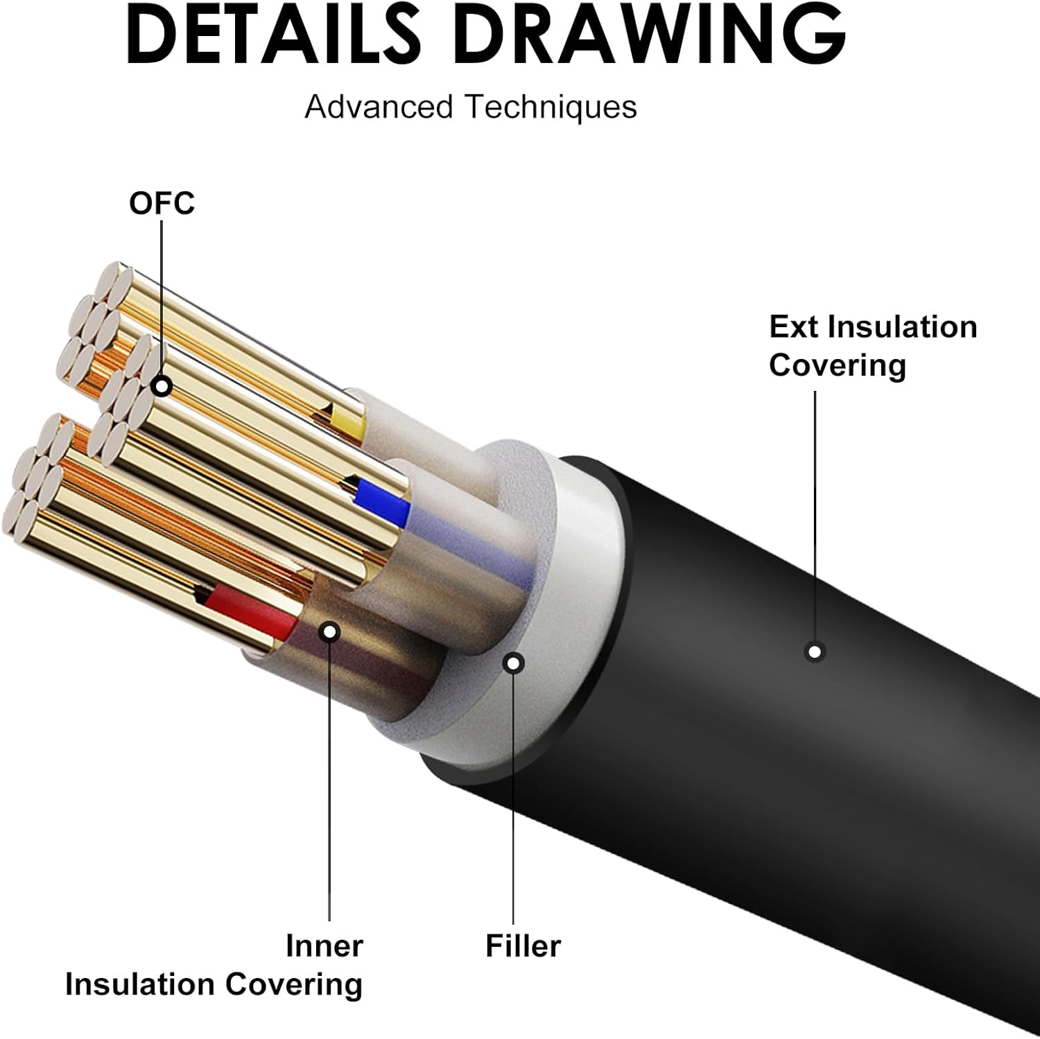 1.5FT Dryer Adapter 4 Prong to 3 Prong 30 Amp with Safety Ground Wire - NEMA 10-30P Male to 14-30R Female Outlet Plug