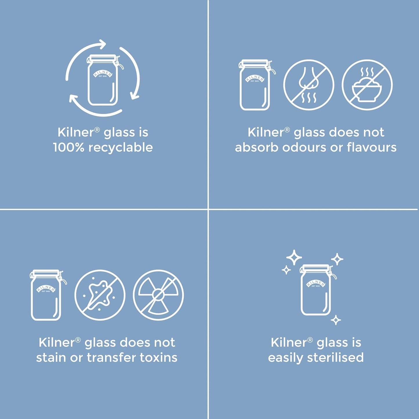 1.5L Kilner Square Glass Jar with Swing Top Lid