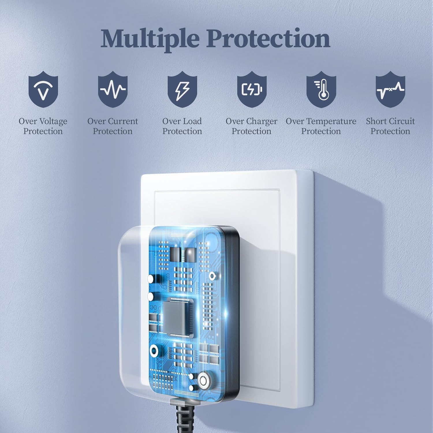 15V 2A Power Supply Charger with 10 Connectors - UL Certified Wall Plug Adapter for 100-240V Input