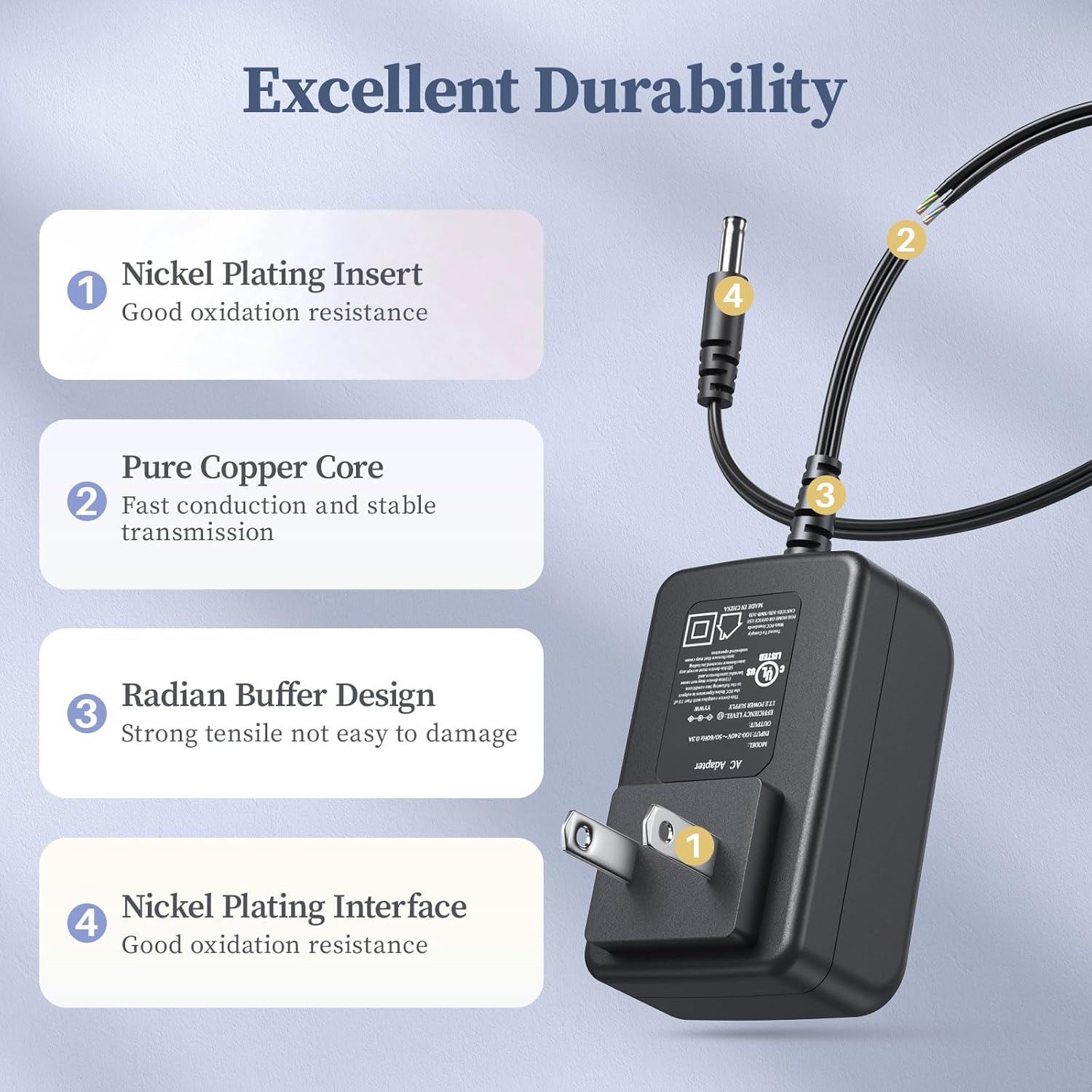15V 2A Power Supply Charger with 10 Connectors - UL Certified Wall Plug Adapter for 100-240V Input