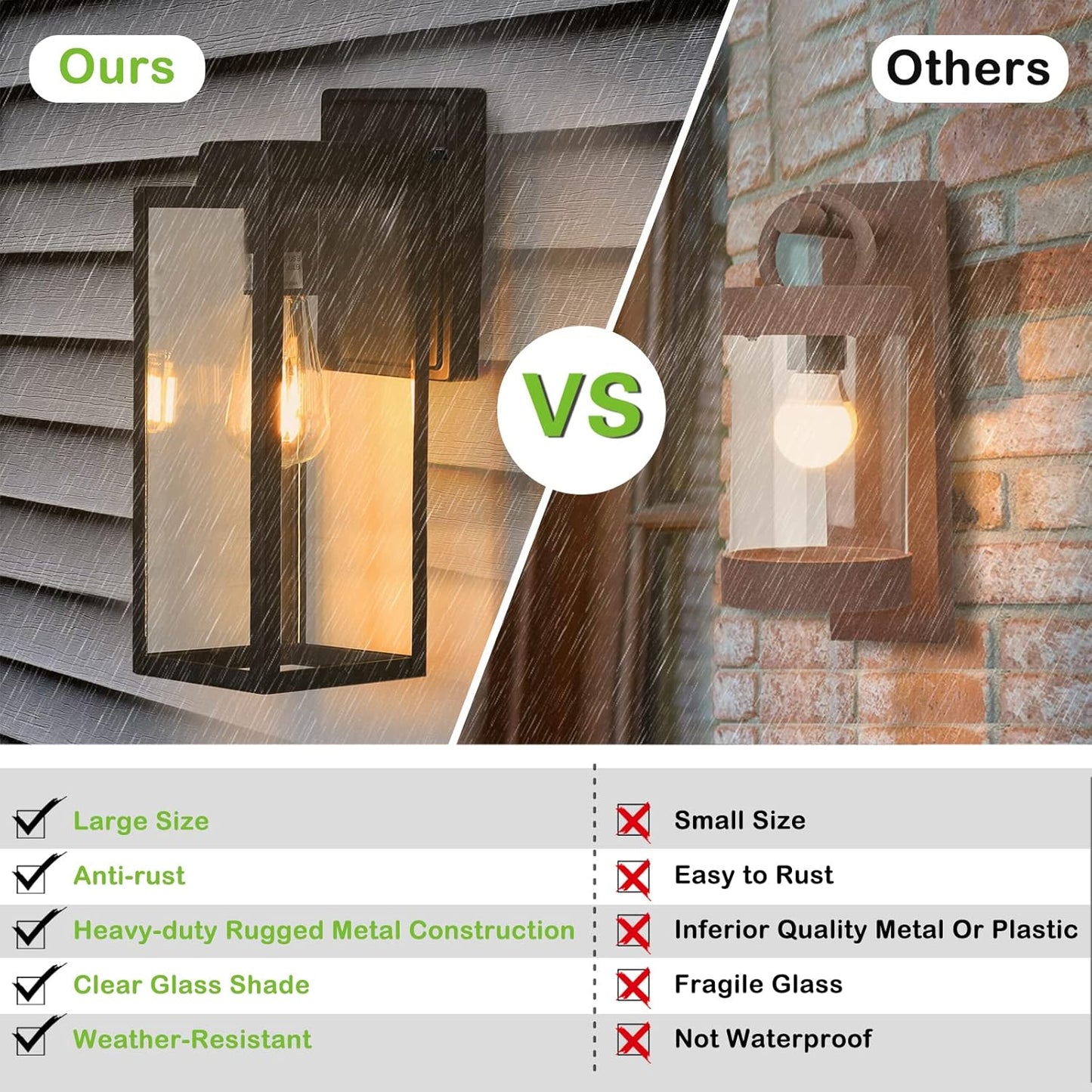 16 Inch Large Outdoor Wall Lantern with Glass Shade - Waterproof Exterior Wall Sconce for Porch & Front Door - Anti-Rust Wall Mounted Lighting with E26 Socket by Hykolity