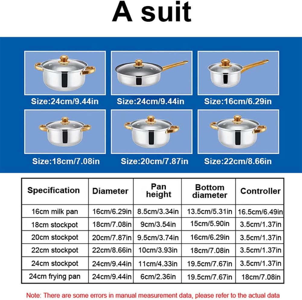 16-Piece Stainless Steel Cookware Set - Dishwasher & Oven Safe, Multi-Ply Full Clad Pots & Pans with Stay-Cool Handles by PHEZEN