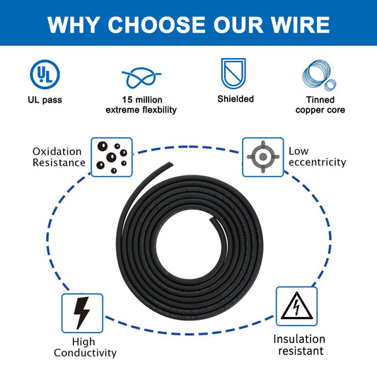 16AWG Shielded Chain CNC Wire (12FT) - UL2464 Tinned Copper Core - Extreme Flexible 4 Core Cable for CNC Router, Spindle, Robot Arm, 3D Printer