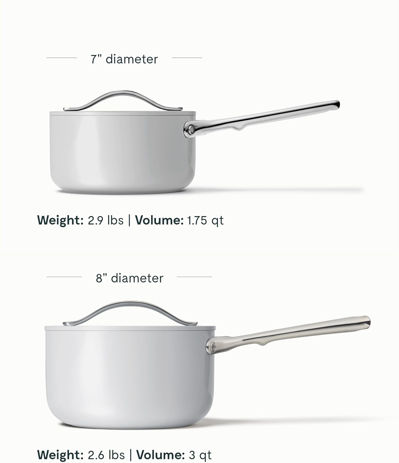 1.75 qt Caraway Ceramic Sauce Pan with Lid - Nonstick, PTFE & PFOA Free - Oven Safe, All Stovetops - Gray