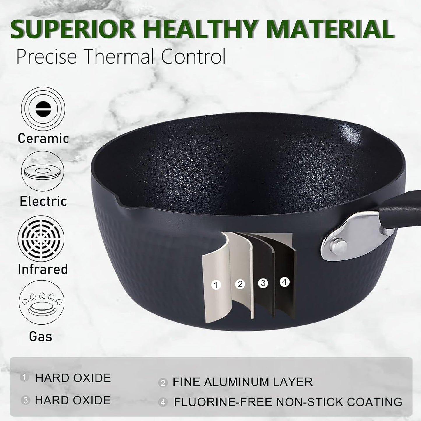 1.75QT Nonstick Sauce Pan with Lid and Pour Spouts - Handy Yukihira Sauce Pot for Cooking Soups, Noodles, and Hot Milk