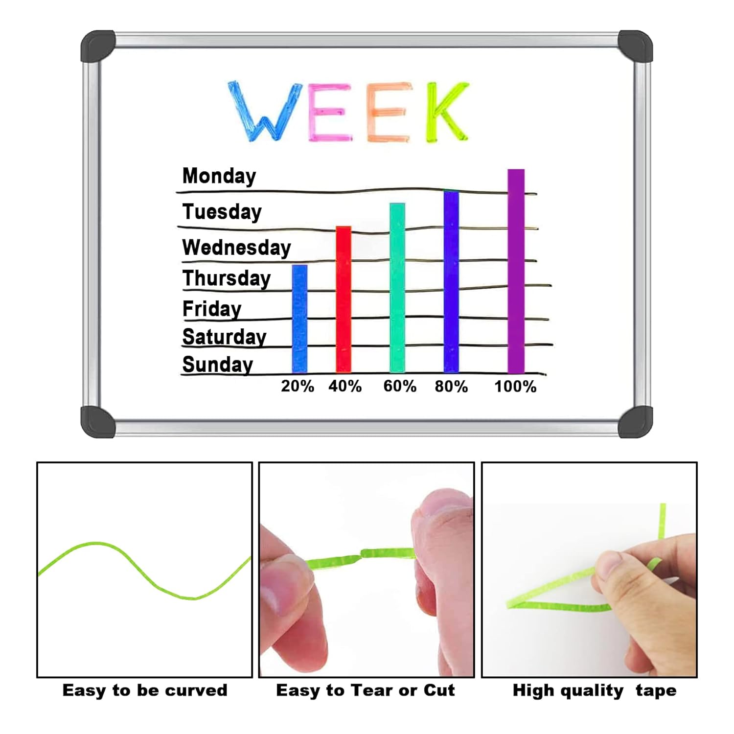 176 Yards Thin Painters Tape Variety Pack - 8 Rolls 1/8, 1/4, 1/2 inch Width for Masking, Pinstriping, DIY Art - Easy to Use for Large Projects