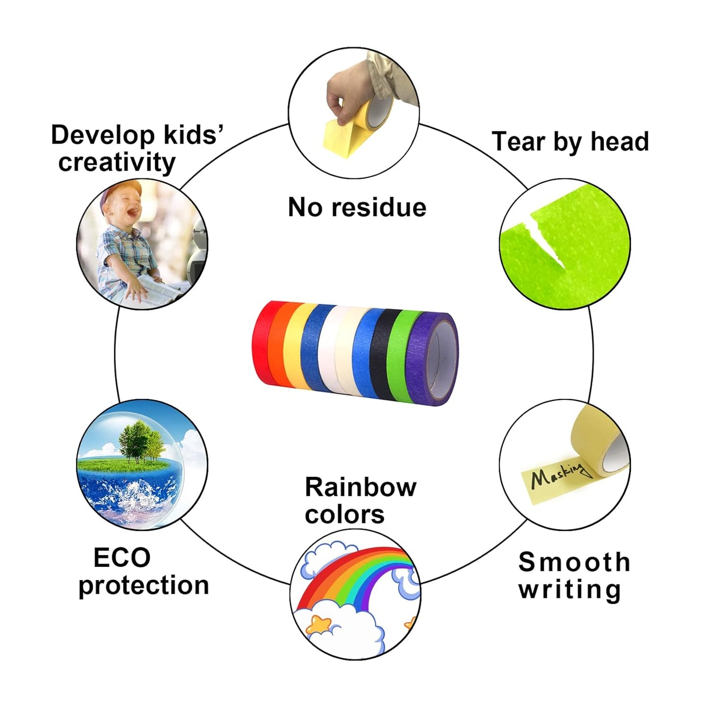 176 Yards Thin Painters Tape Variety Pack - 8 Rolls 1/8, 1/4, 1/2 inch Width for Masking, Pinstriping, DIY Art - Easy to Use for Large Projects