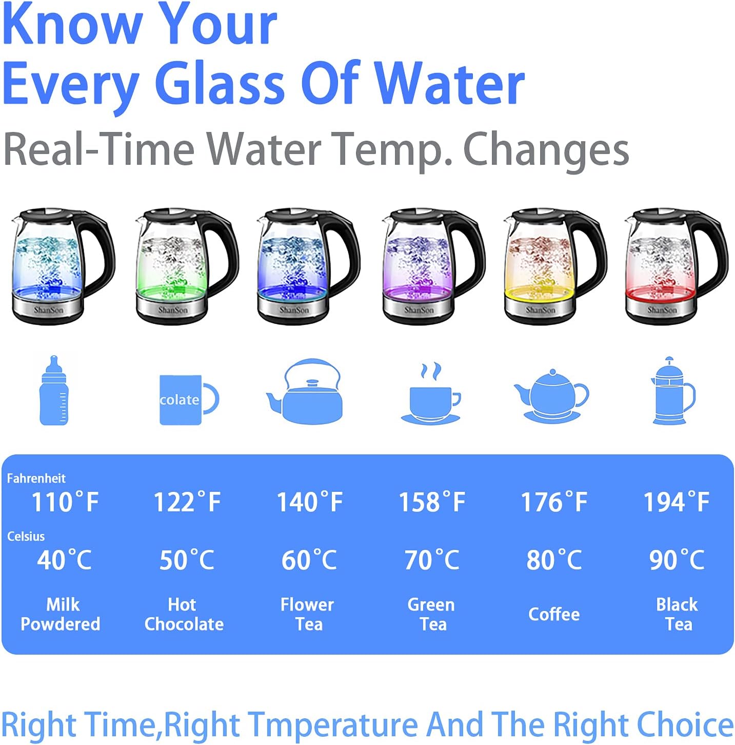 1.7L Electric Glass Kettle with Temperature Control - Fast Boiling Water Boiler, BPA Free, Auto Shut-off, LED Touch Screen, 2-Year Guarantee