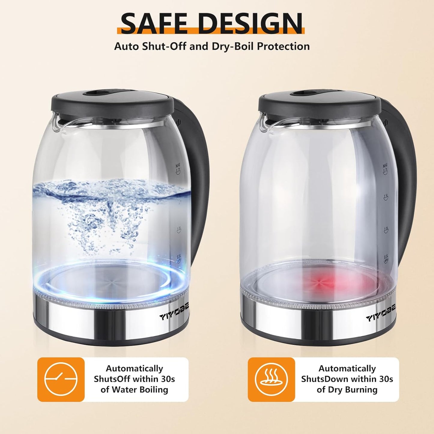 1.7L Glass Electric Kettle for Coffee & Tea, LED Light, Auto Shut-Off & Boil Dry Protection