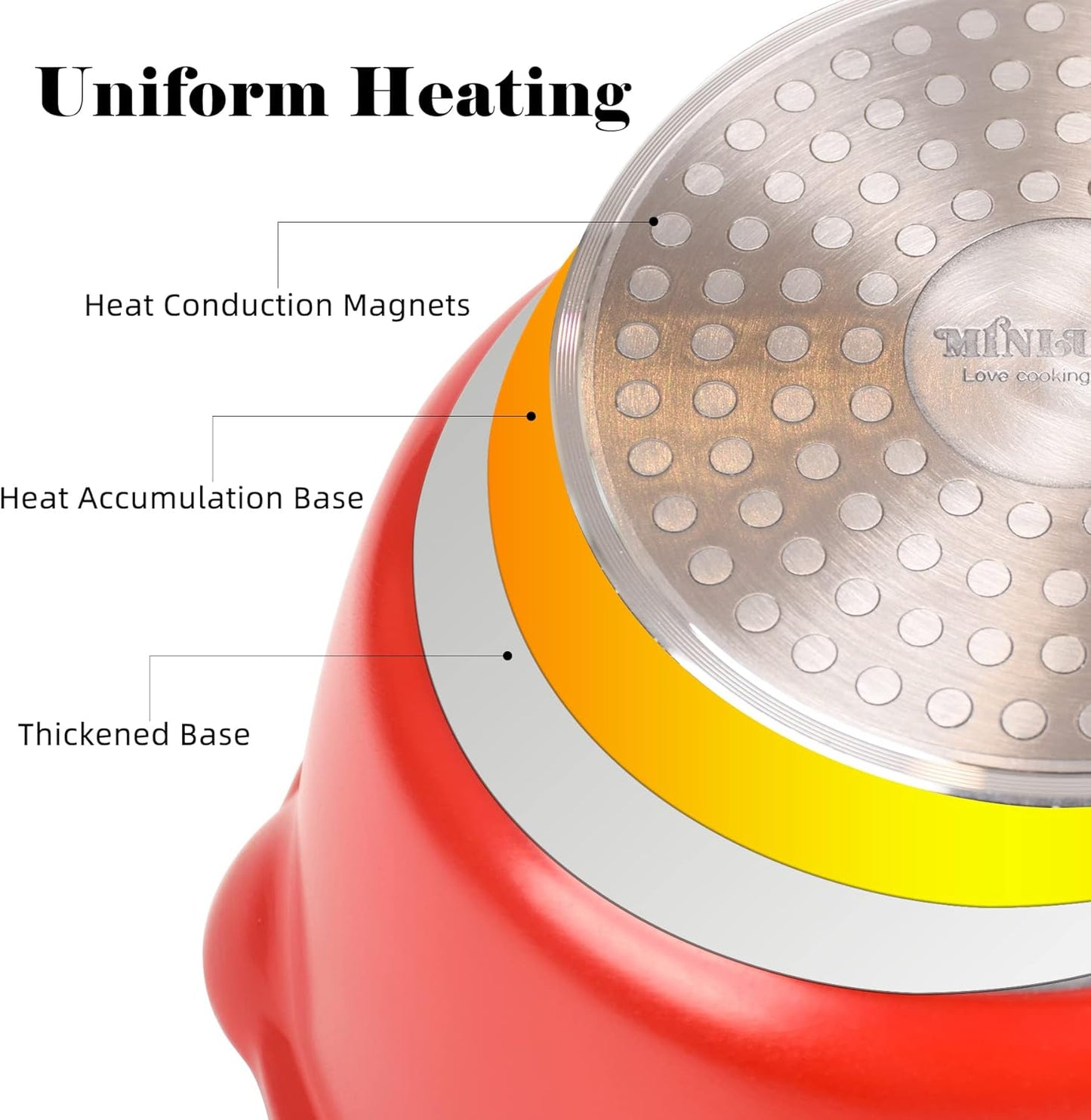 1.8 Quart Nonstick Saucepan with Lid in Classic Red Granite Coating - Ideal for Cooking Pasta, Soup, and Milk on All Stovetops