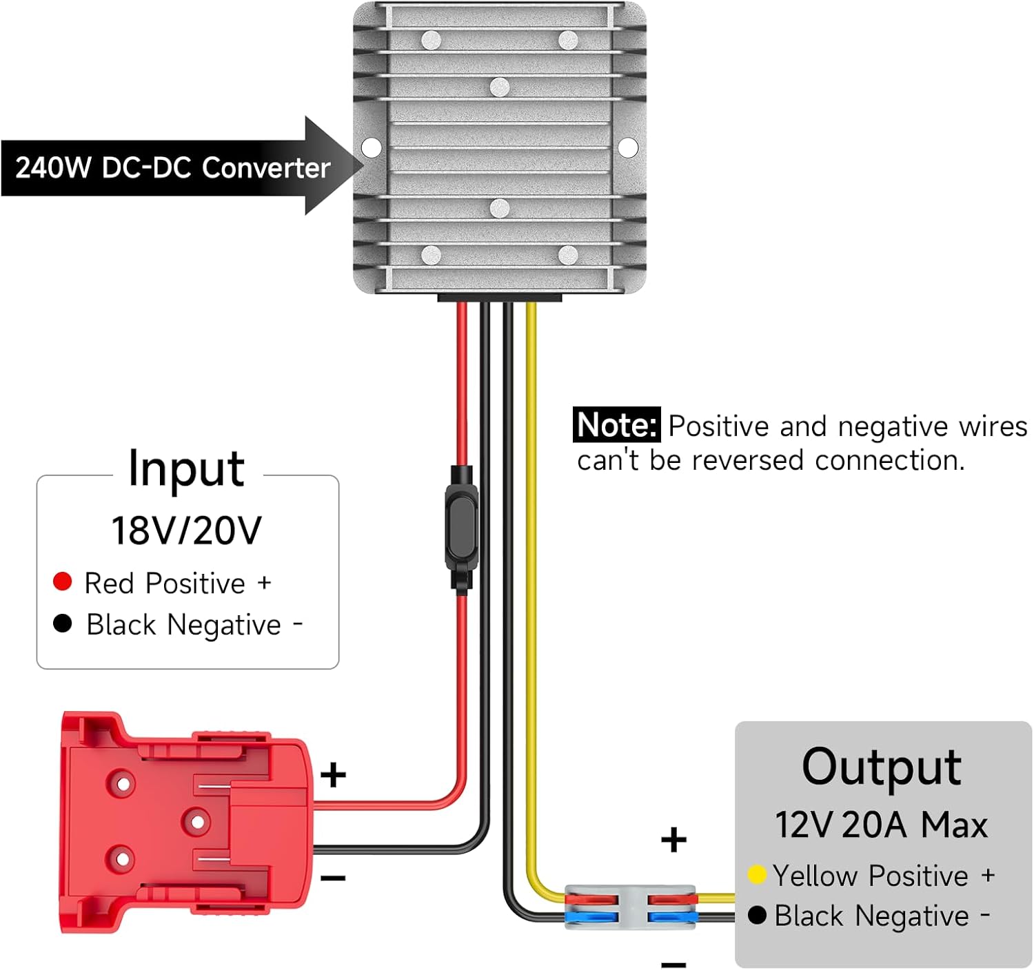 18V to 12V Step Down Converter + LED Work Light Combo Pack - 2 Items Total