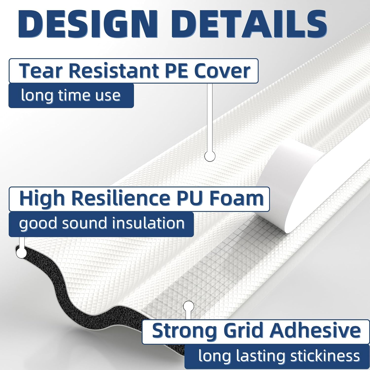 196 Inch Foam Door Weather Stripping Window Seal Strip - Adhesive Soundproofing Insulation Draft Stopper Gap Seal - White