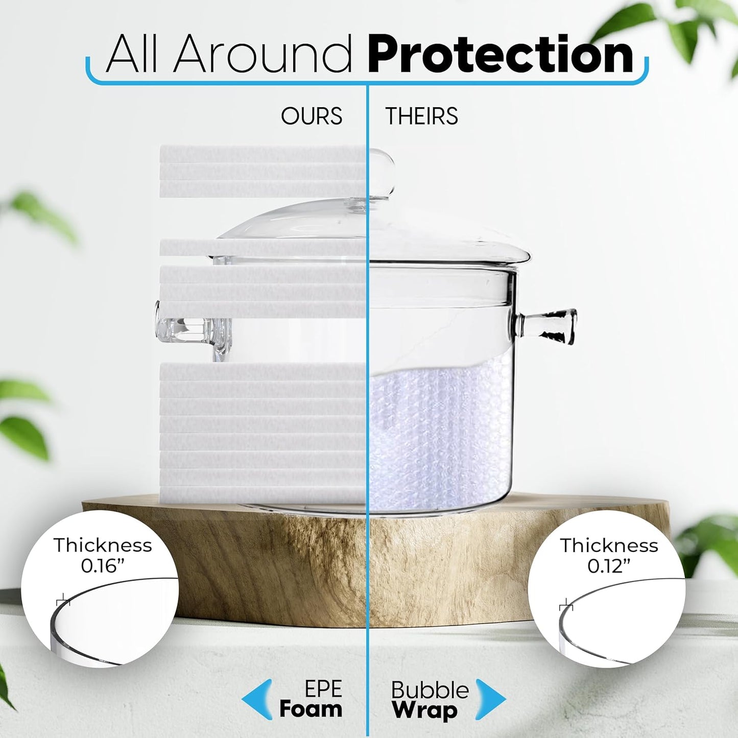 1.9L Heat-Resistant Glass Pot with Lid for Stove Cooking - Glass Saucepan with Bowl and Lid, Microwave & Dishwasher Safe