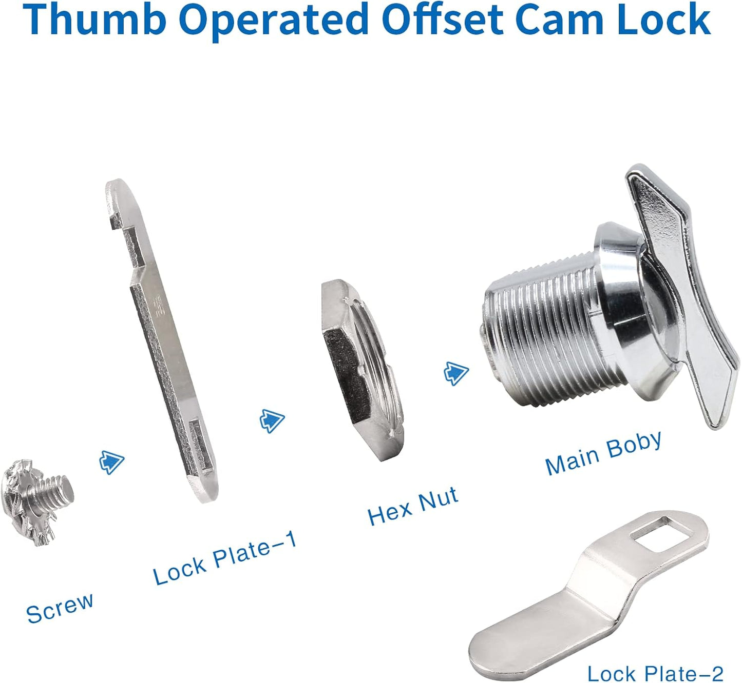 2-Pack 5/8 Inch Thumb-Operated Offset Cam Locks - Chrome Non-Locking Keyless Twist Cabinet Replacement Lock - Ideal for Mailbox, Drawer, RV Compartment Door