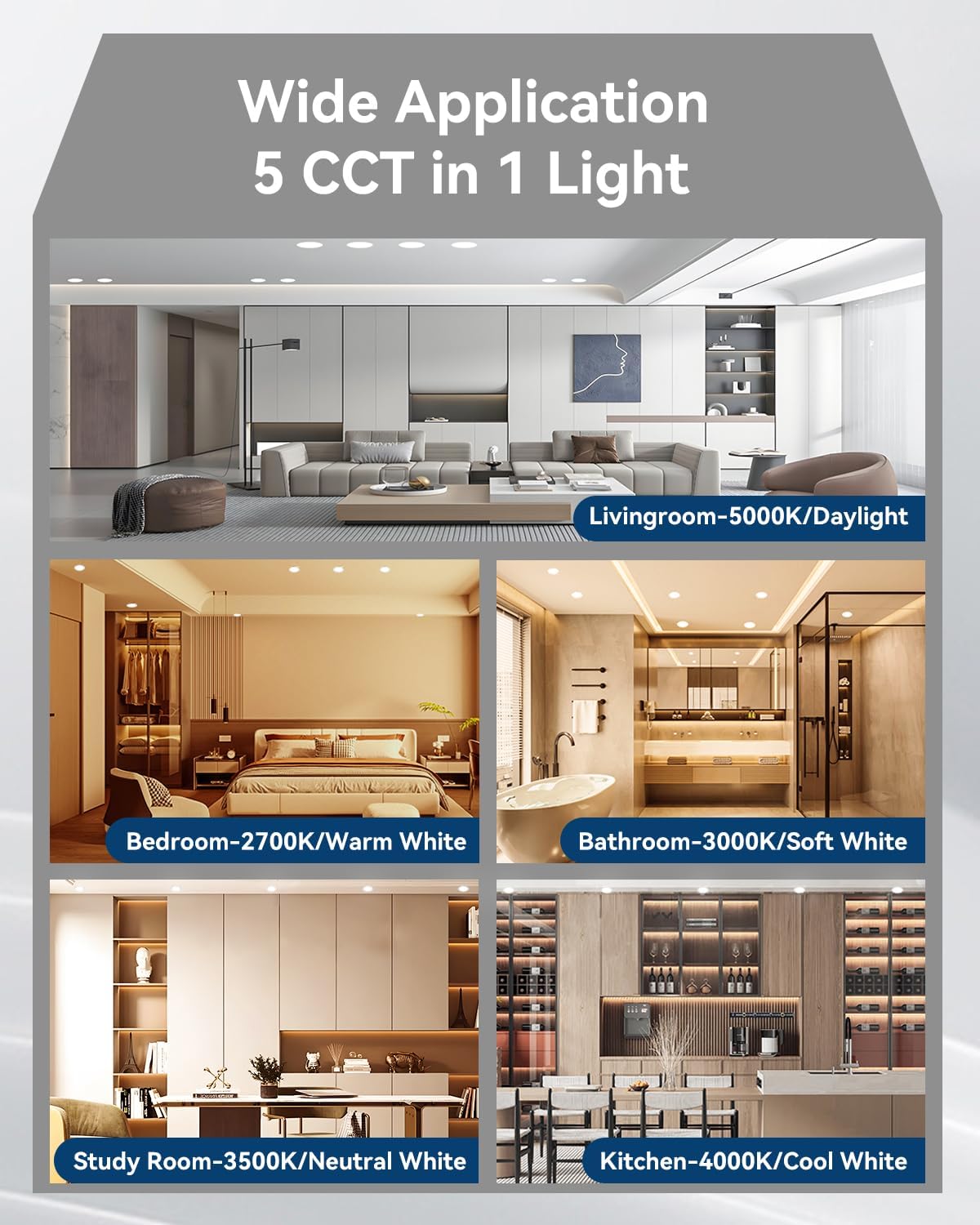 2 Pack 6 Inch LED Recessed Ceiling Light with Junction Box, 5CCT 1100LM Brightness, Canless Wafer, Dimmable Downlight - 12W, ETL and Energy Star Certified