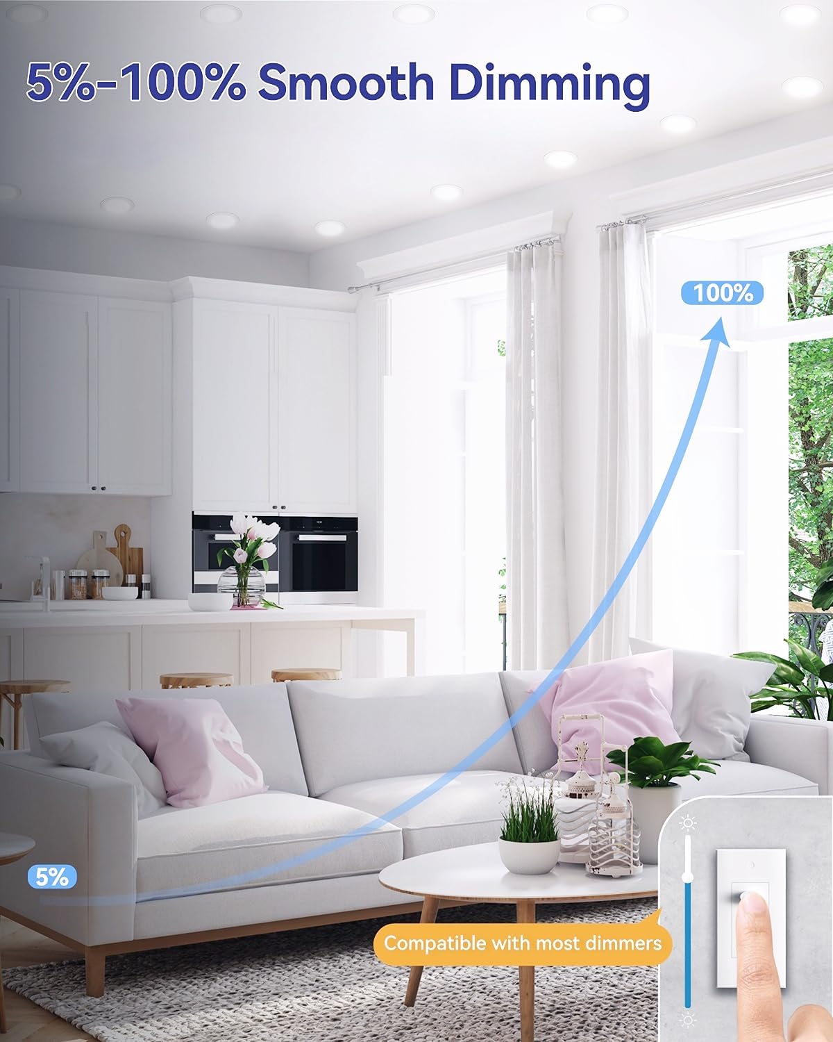 2 Pack 6 Inch LED Recessed Ceiling Light with Junction Box, 5CCT 1100LM Brightness, Canless Wafer, Dimmable Downlight - 12W, ETL and Energy Star Certified