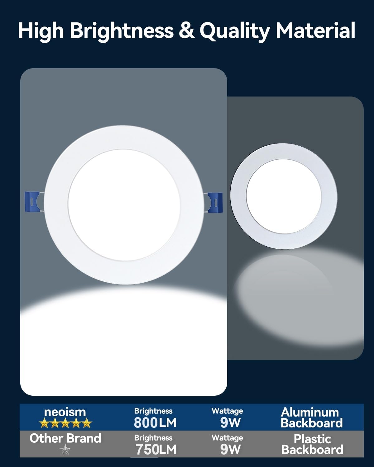 2 Pack 6 Inch LED Recessed Ceiling Light with Junction Box, 5CCT 1100LM Brightness, Canless Wafer, Dimmable Downlight - 12W, ETL and Energy Star Certified