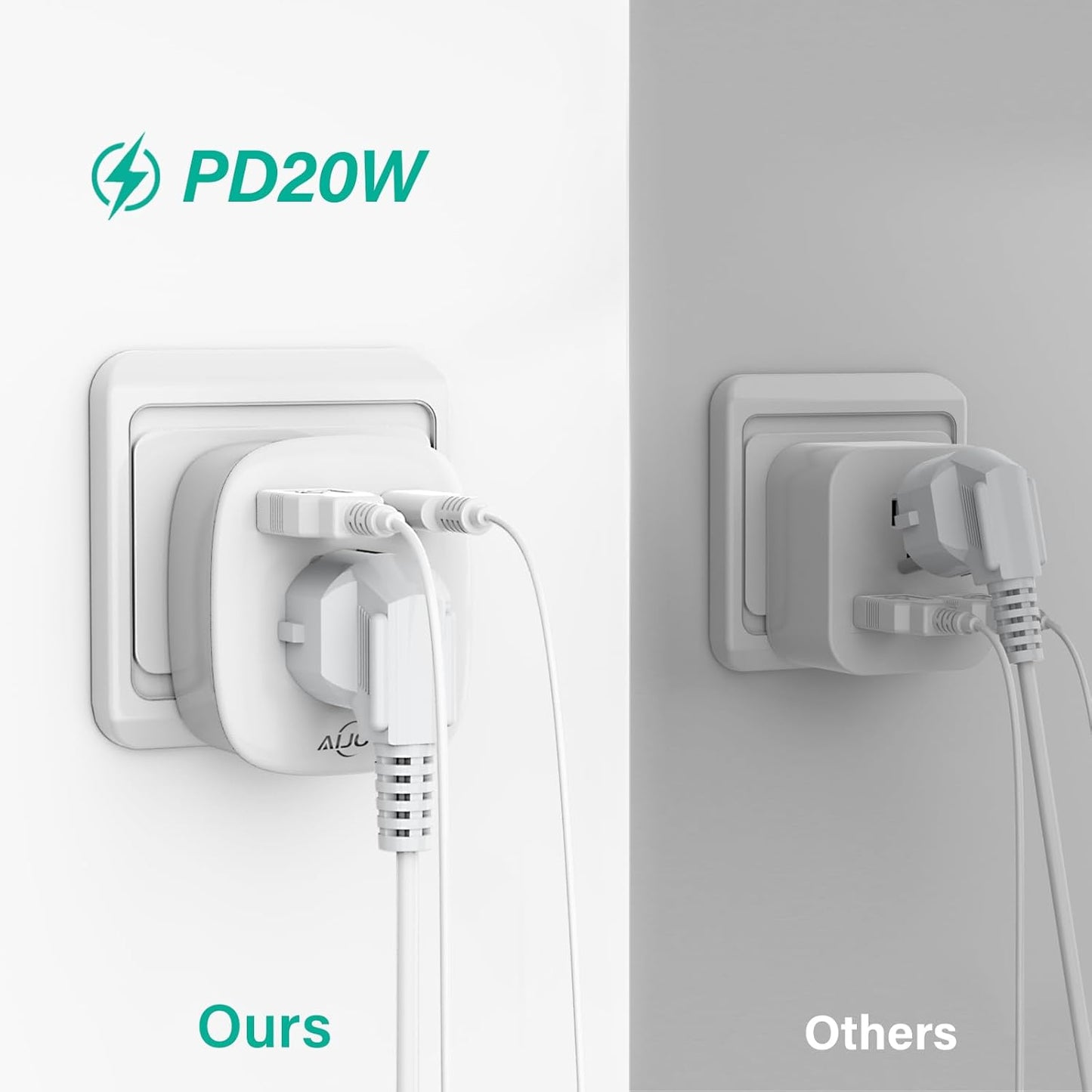 2 Pack AiJoy European Travel Plug Adapter Set with 20W PD USB-C International Power Plug - Compatible with Italy, Spain, France, Germany, Iceland, and More EU Countries