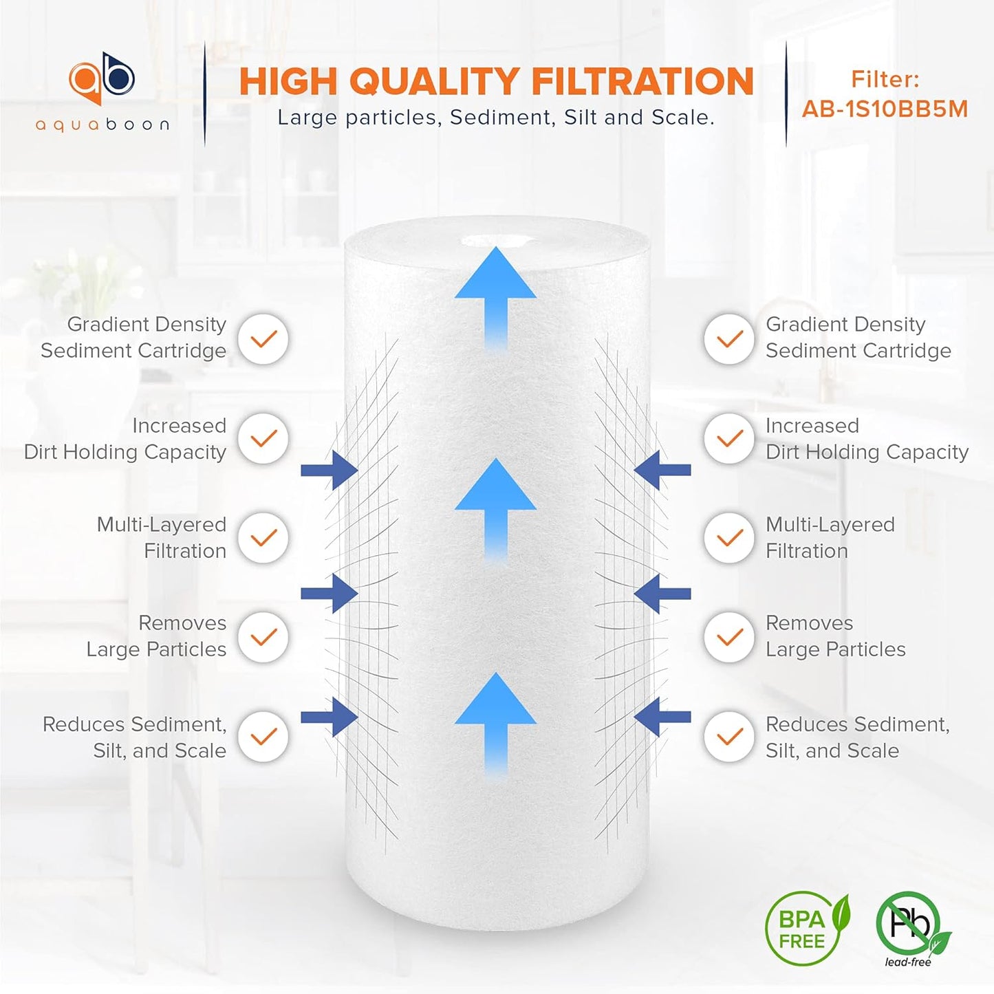 2-Pack Aquaboon 5 Micron Whole House Sediment Filter Cartridge - Compatible with DGD-5005, WFHD13001B, AP810 - 10 x 4.5 - Well Water Filter Replacement