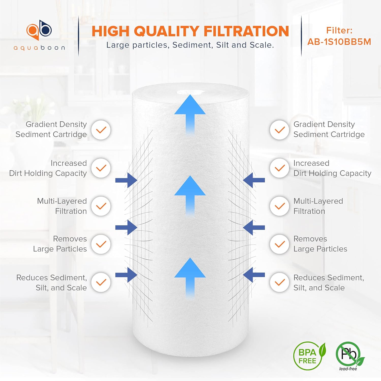 2-Pack Aquaboon 5 Micron Whole House Sediment Filter Cartridge - Compatible with DGD-5005, WFHD13001B, AP810 - 10 x 4.5 - Well Water Filter Replacement