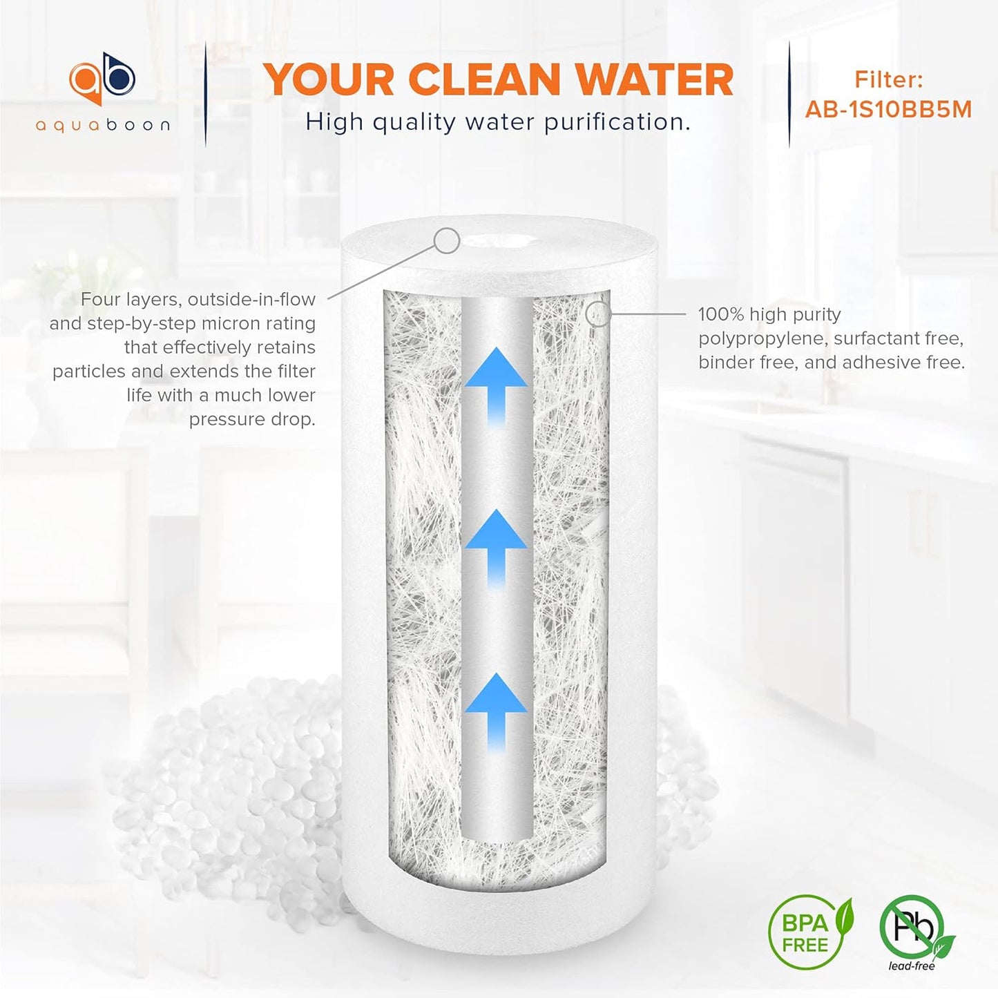 2-Pack Aquaboon 5 Micron Whole House Sediment Filter Cartridge - Compatible with DGD-5005, WFHD13001B, AP810 - 10 x 4.5 - Well Water Filter Replacement